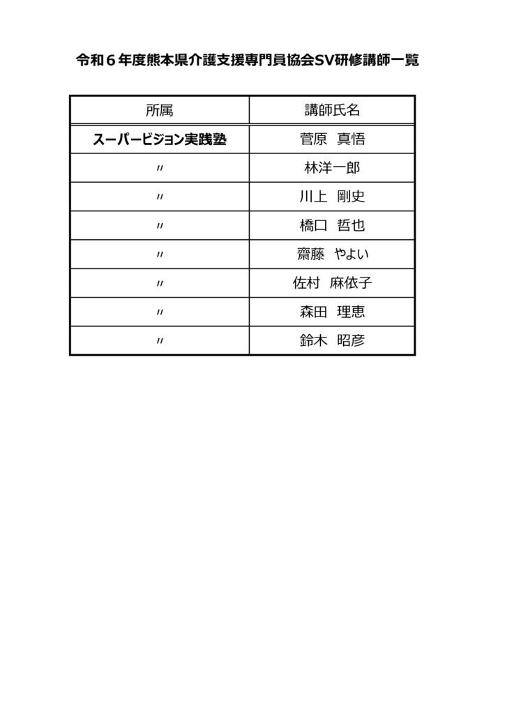 別紙② R6年度SV研修基礎編講師一覧のサムネイル