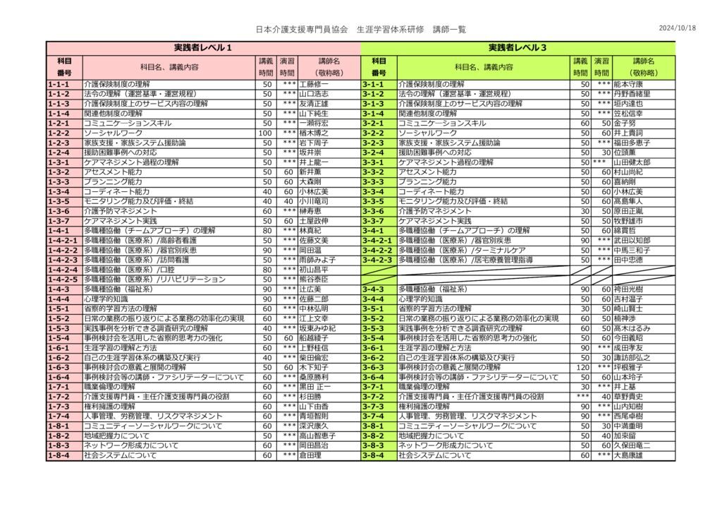 05_講師一覧のサムネイル