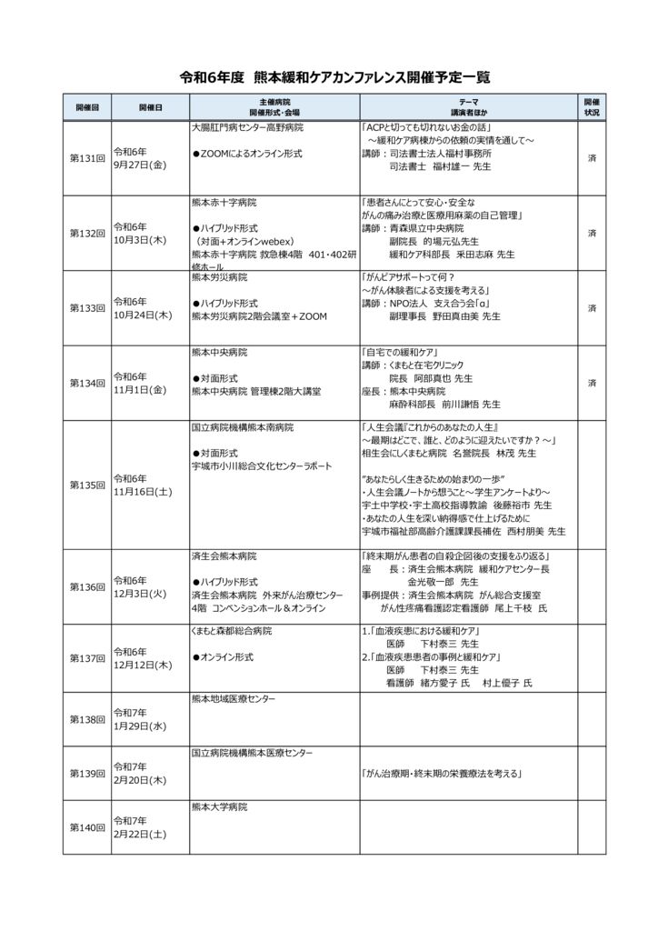 R6熊本緩和ケアカンファレンス開催予定一覧のサムネイル