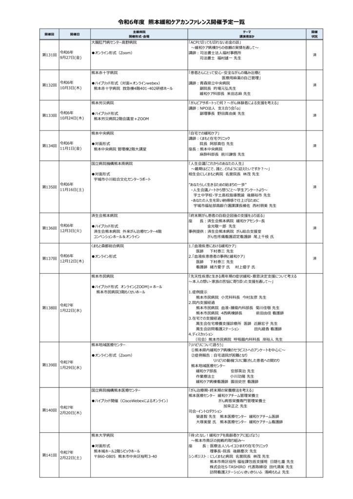 R6熊本緩和ケアカンファレンス開催予定一覧のサムネイル