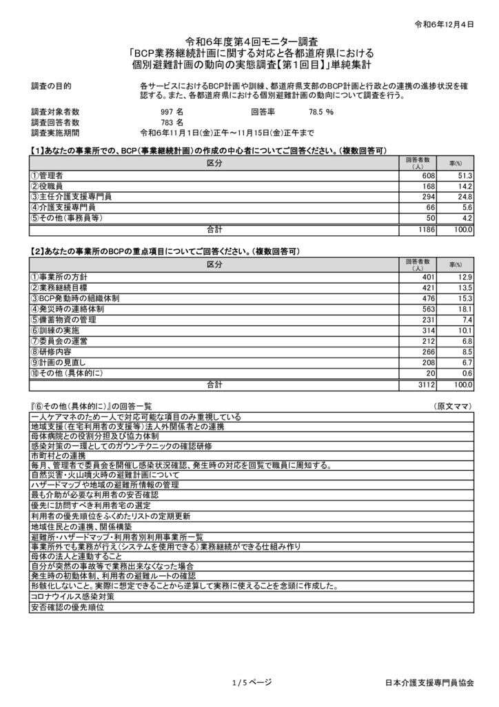 241210令和６年度第４回【１回目】モニター調査_集計のサムネイル